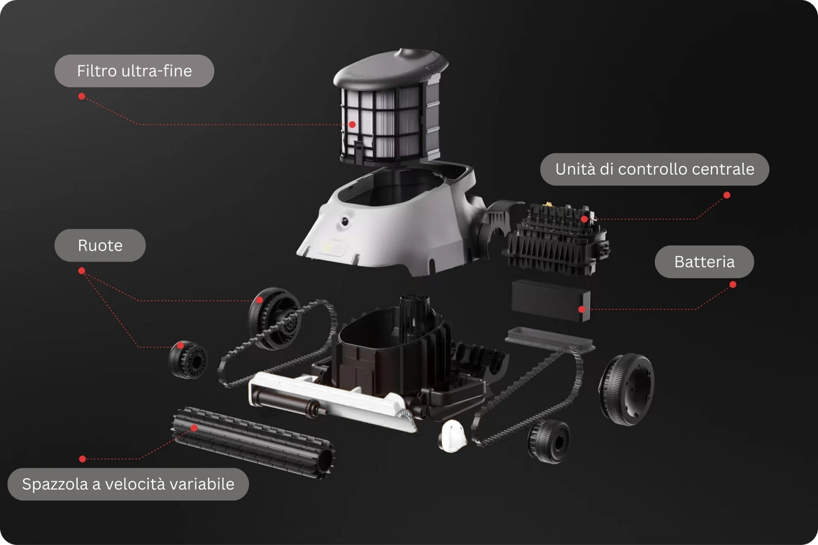 Pulizia linea di galleggiamento robot Leonardo XC 24, bordo piscina pulito, igiene completa